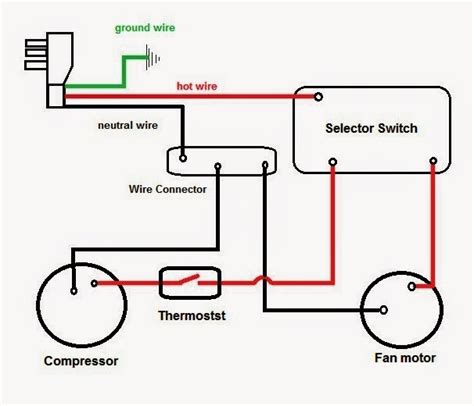 ac connectiors inside electrical box|air conditioner wiring guide.